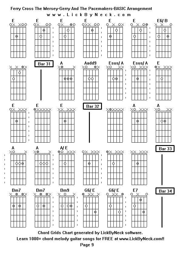 Chord Grids Chart of chord melody fingerstyle guitar song-Ferry Cross The Mersey-Gerry And The Pacemakers-BASIC Arrangement,generated by LickByNeck software.